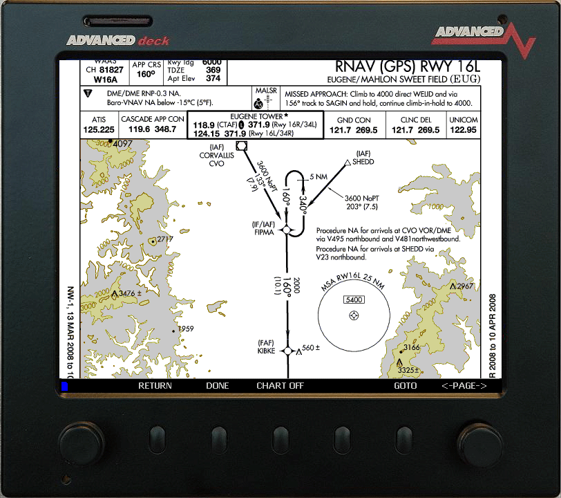 Advanced carte IFR